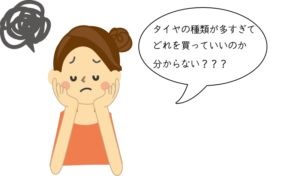 タイヤ購入のあれこれ・・・