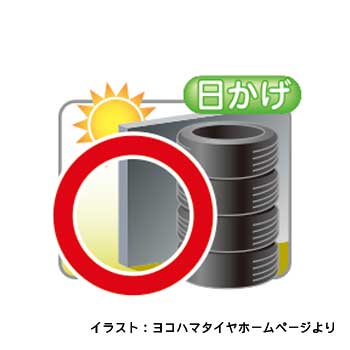 タイヤを長持ちさせるには・・・?